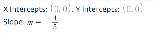 Give the slope and the y-intercept of the line with the given equation ...
