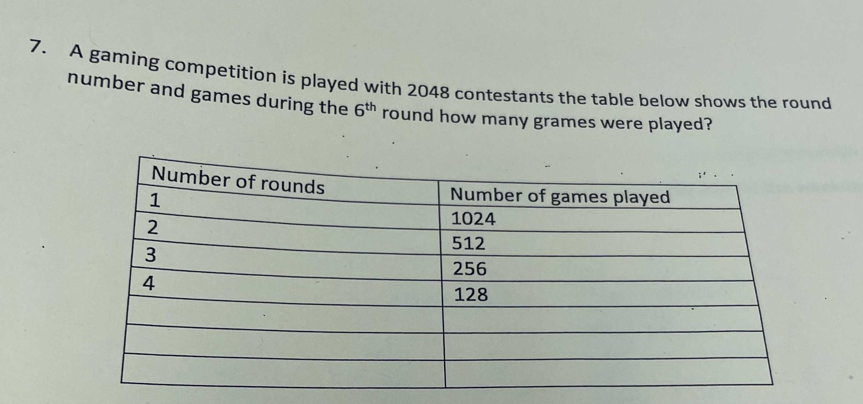 A gaming competition is played with 2048 contestan...