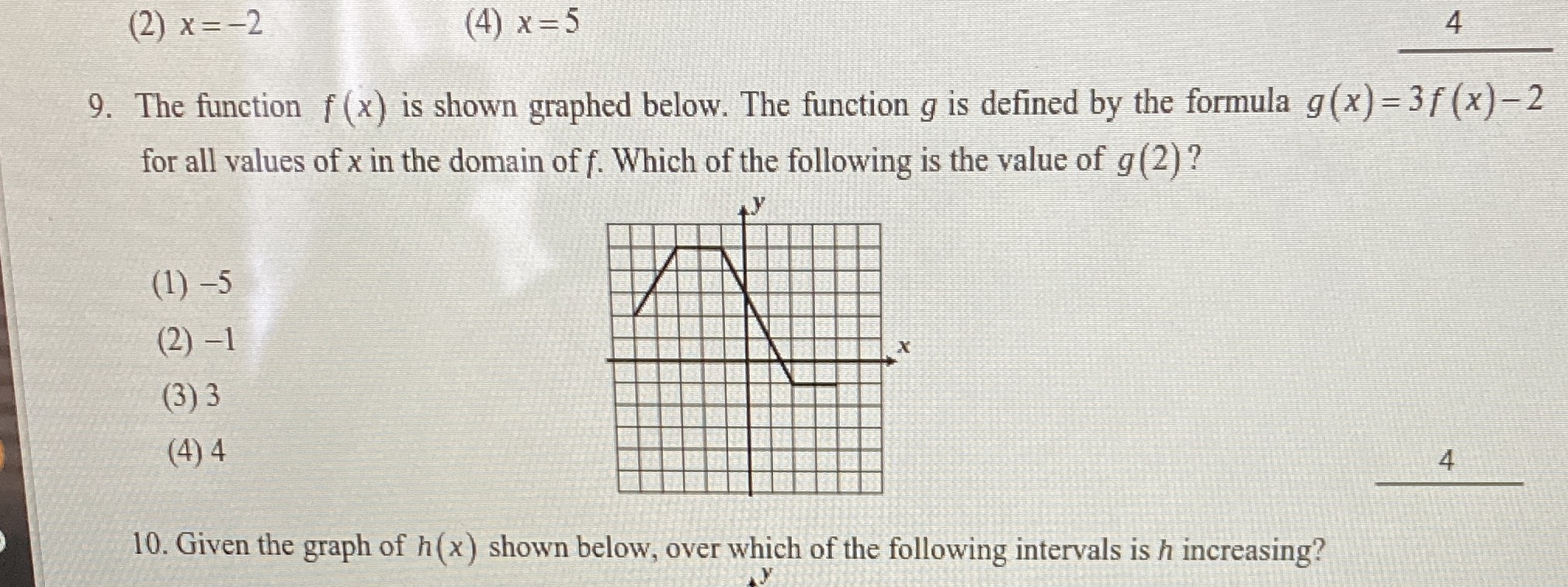 The function \( f ( x ) \) is shown graphed below....