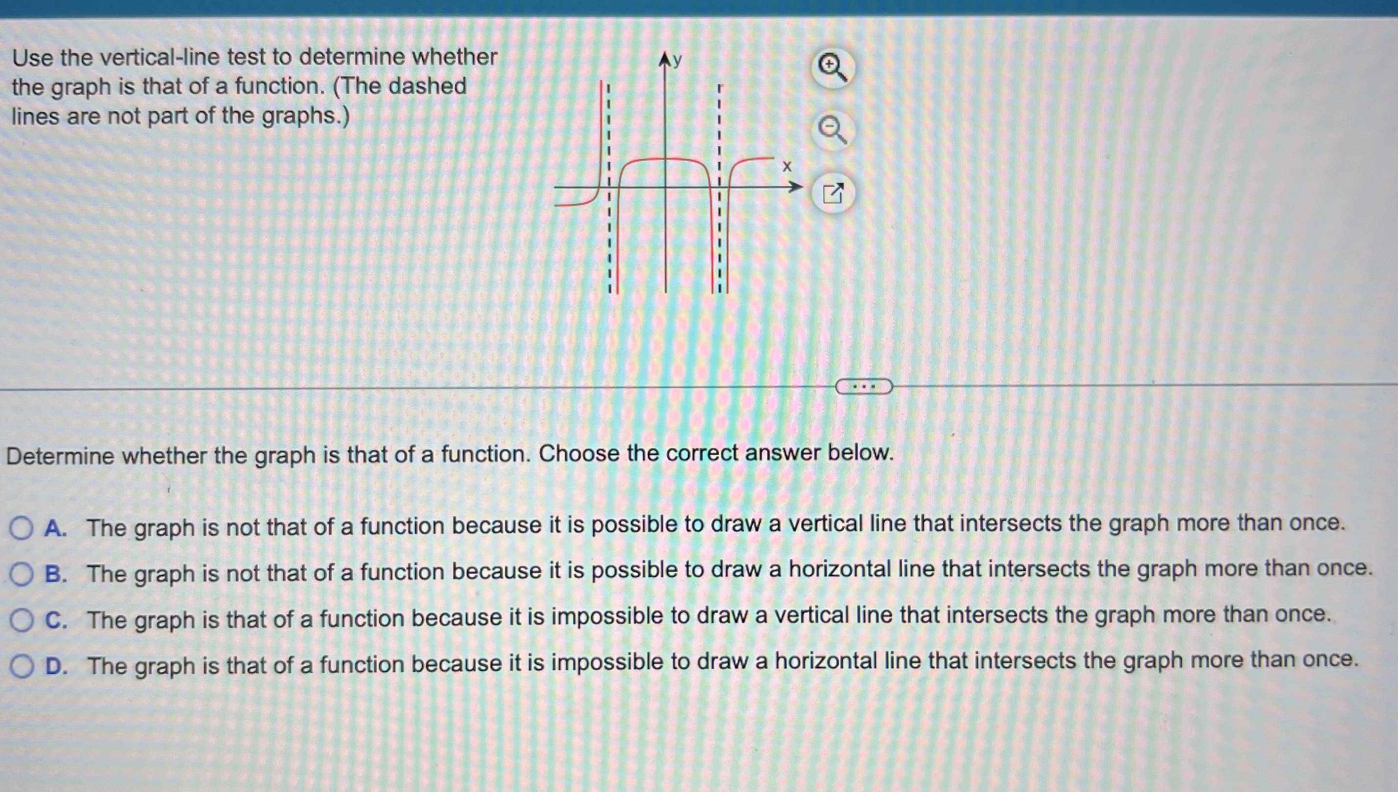 Use the vertical line test to determine whether th...