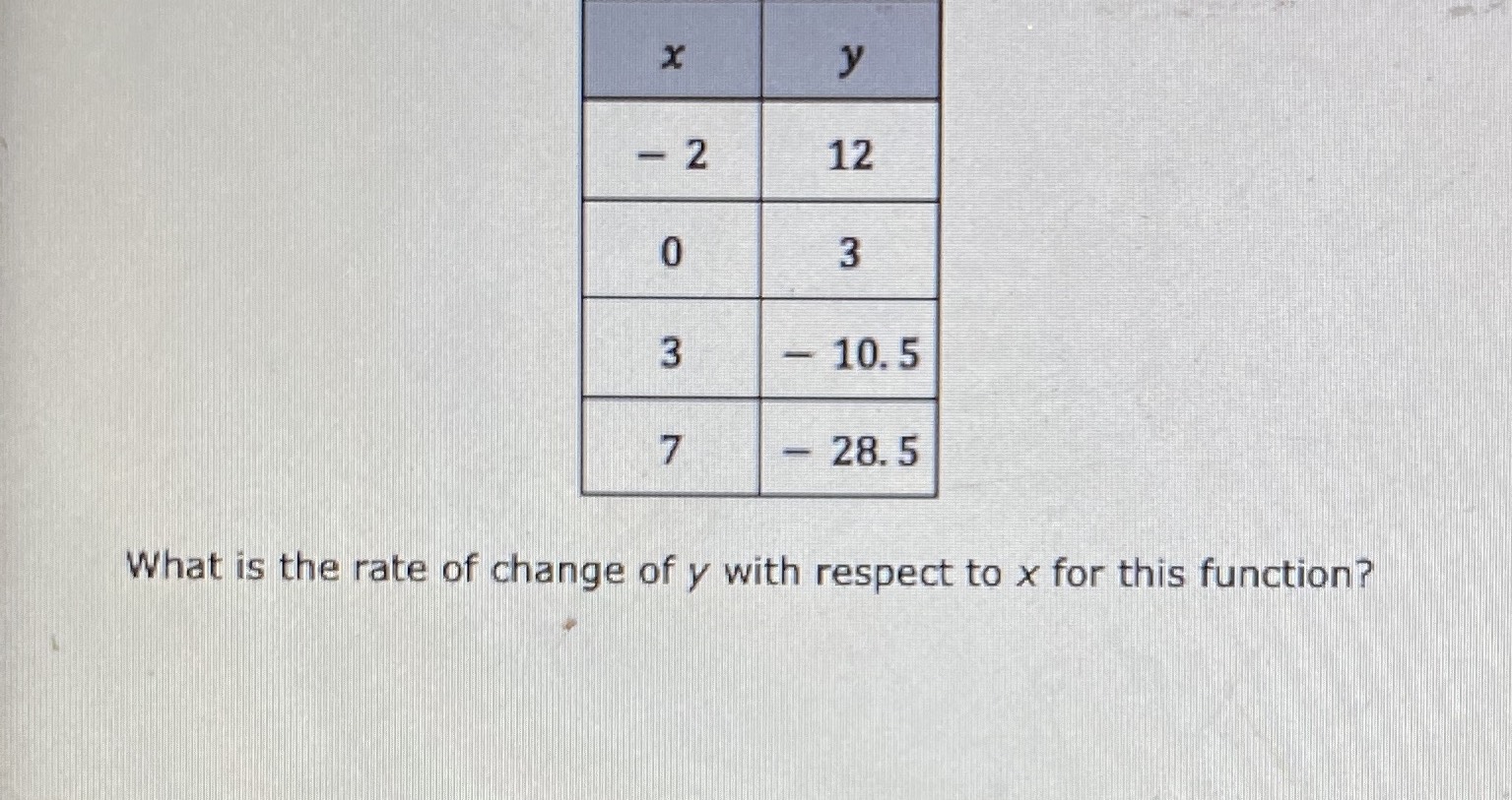 solved-6-2-the-rate-of-change-of-s-with-respect-to-time-chegg