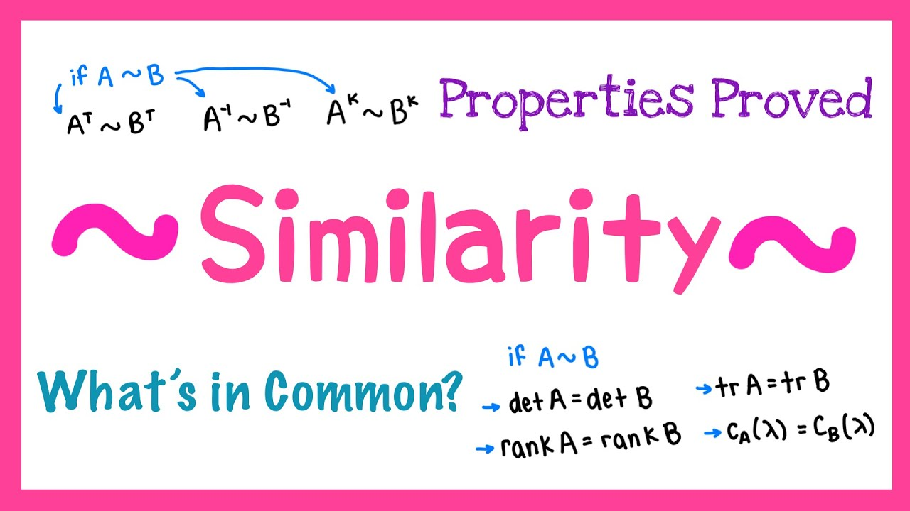 Similar matrices