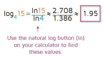 Base conversion of natural logarithm