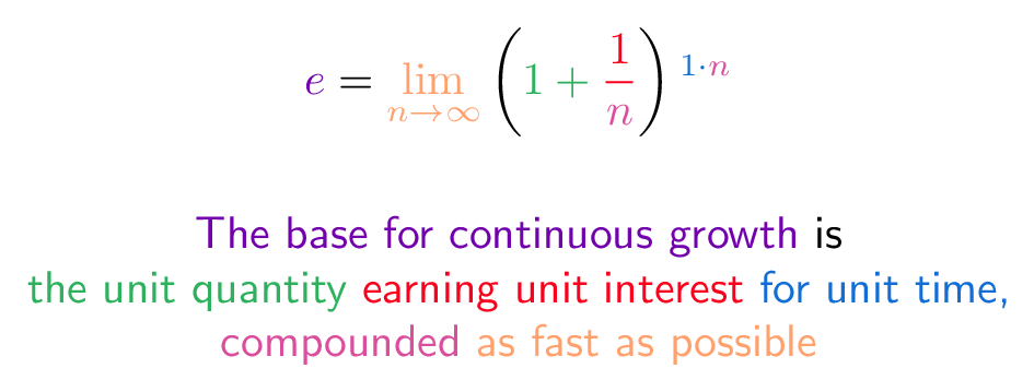 The number <strong><strong><strong>\( e \)</strong></strong></strong> in continuous growth