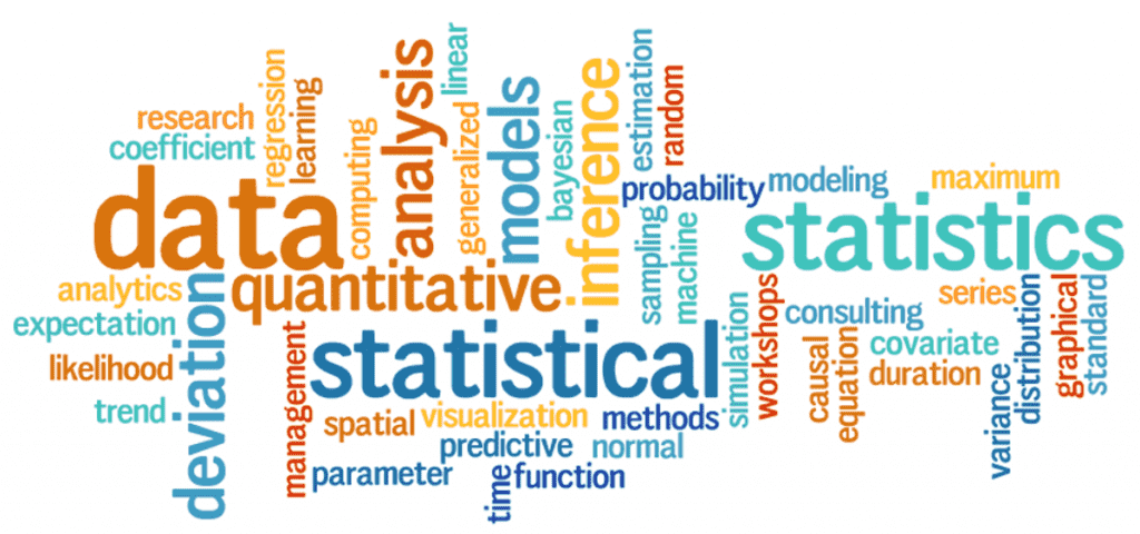 What Is DF in Statistics?