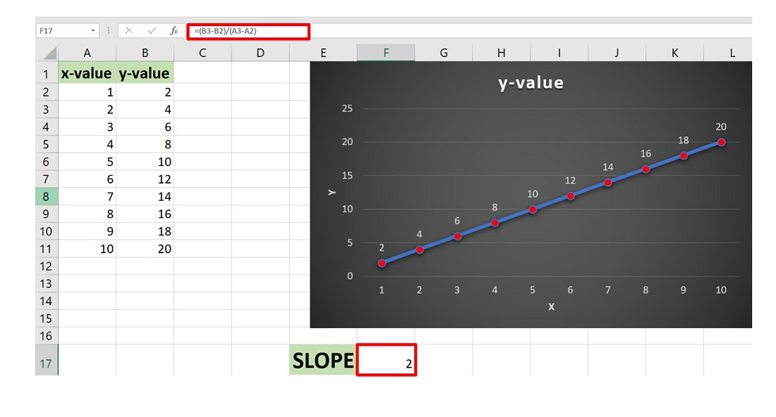 Usar Excel o Google Sheets para calcular