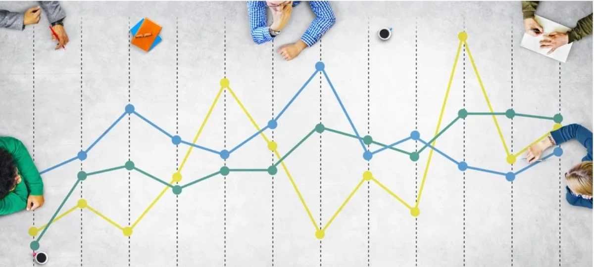 Can Variance Replace Standard Deviation?  