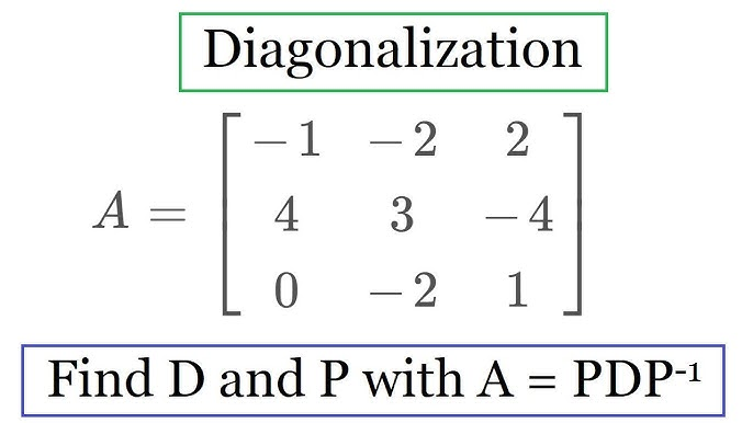 Matrix diagonalization