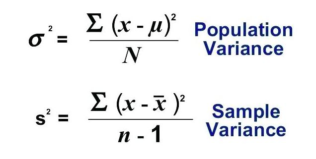 Formulas for Population and Sample Variance