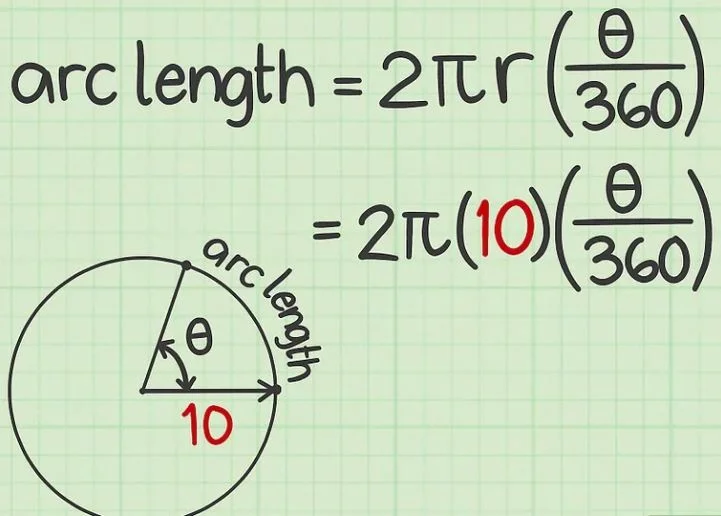  Arc Length Formula  