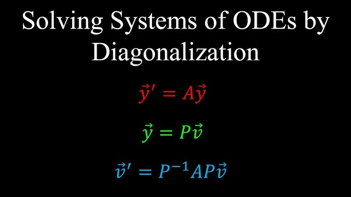 Solving linear systems by diagonalization