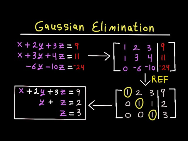 Gaussian elimination