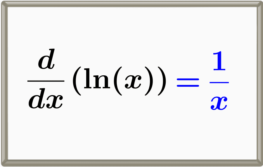 Derivative of natural logarithm