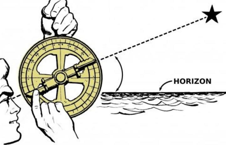 astrolabe