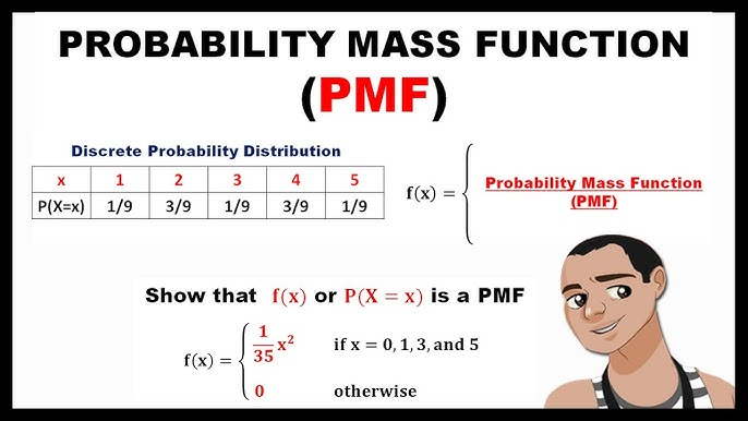 Probability Mass Function