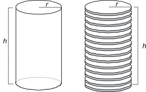 Geometric Proof of the Volume Formula 