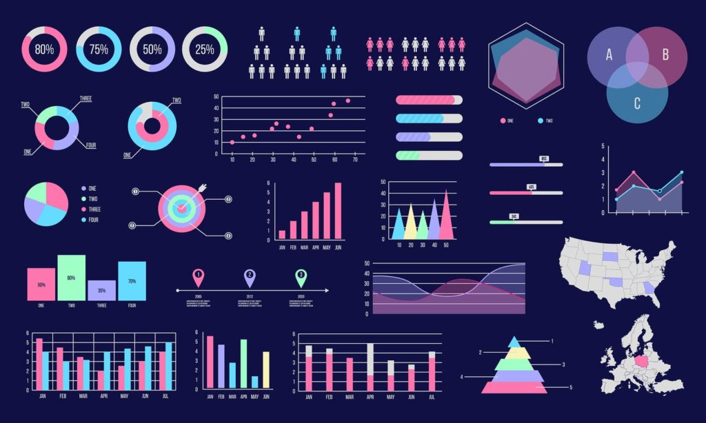 Importance of Descriptive Statistics