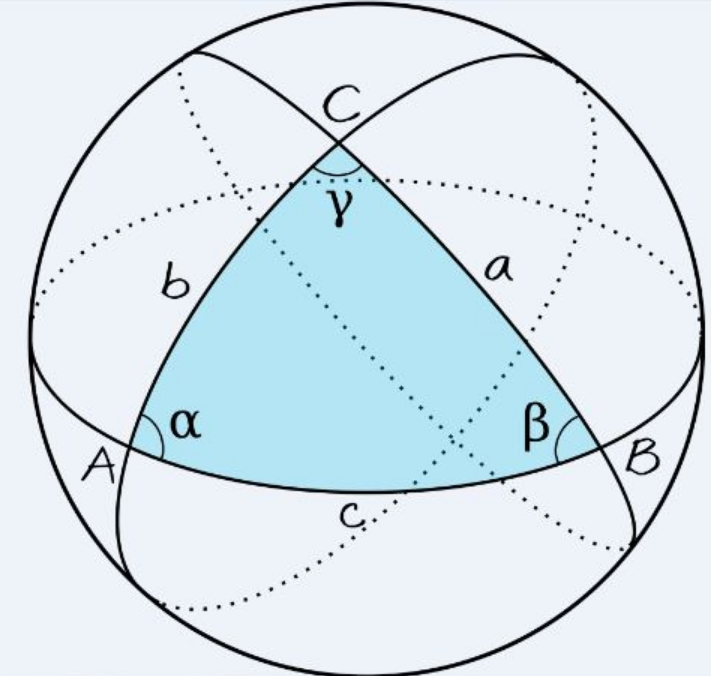 spherical trigonometry