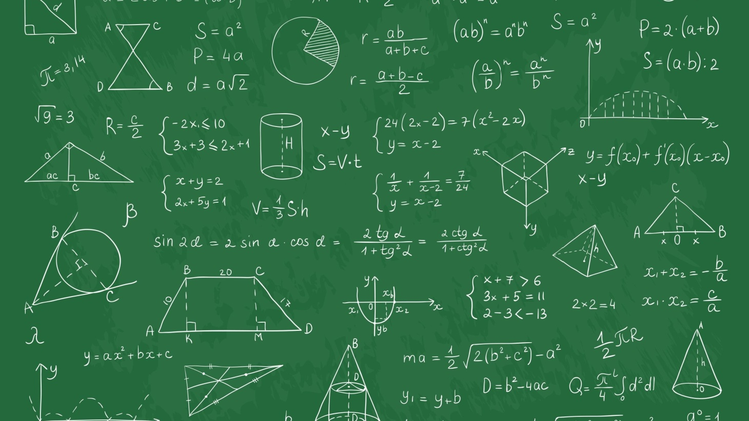 Derivadas de Funciones Implícitas