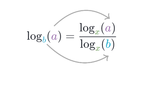 Change of base formula