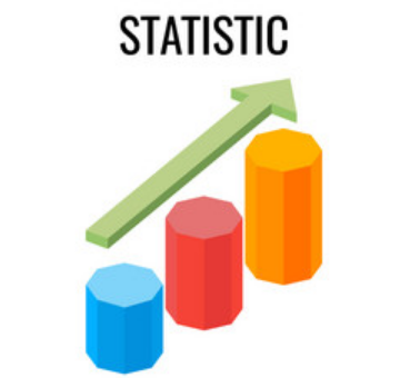 statistics