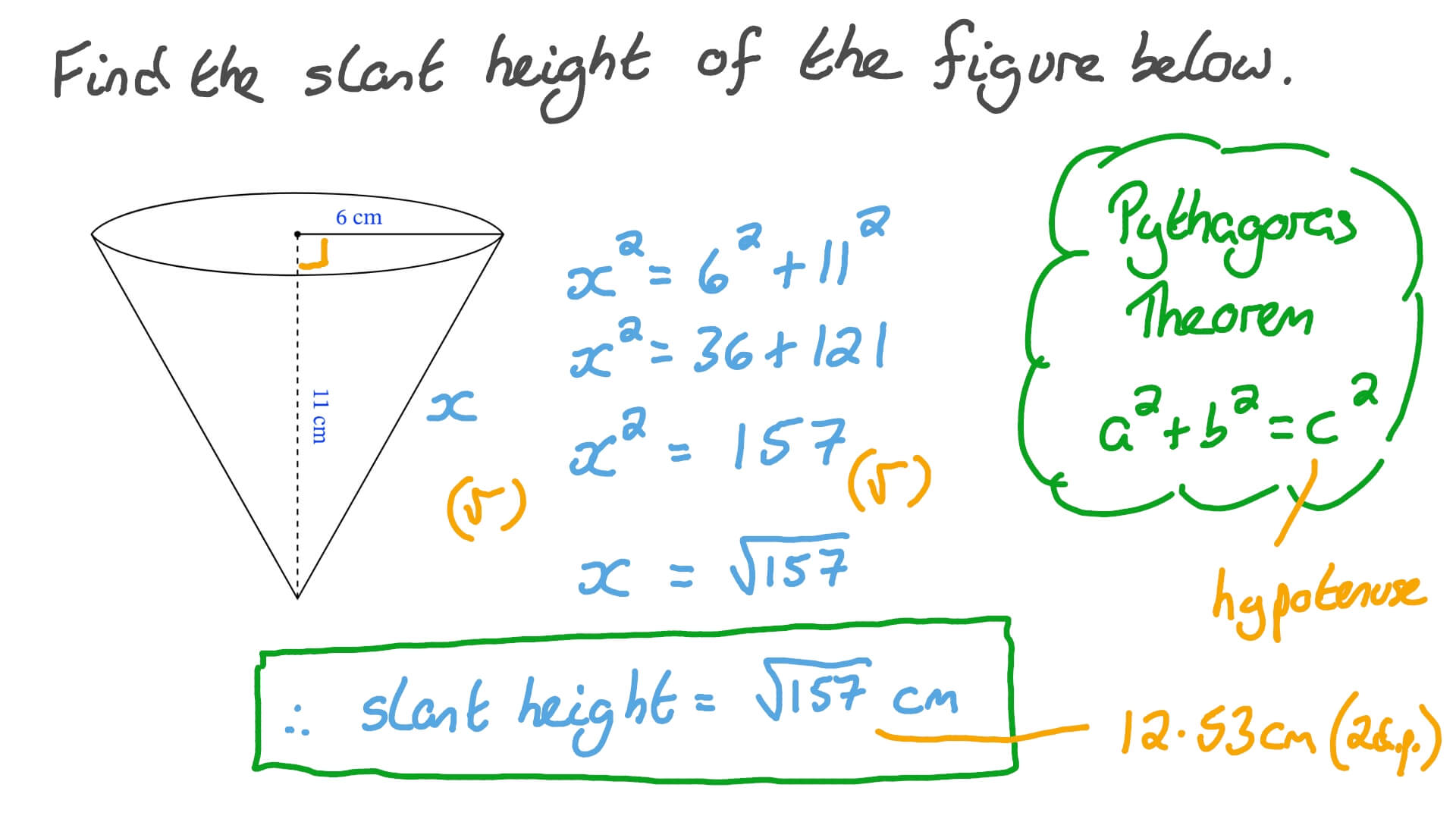 Slant Height Formula  