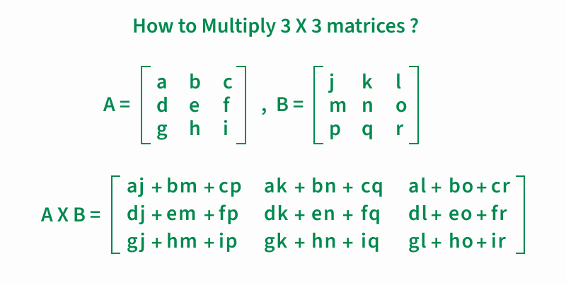 3×3 Matrix Multiplication