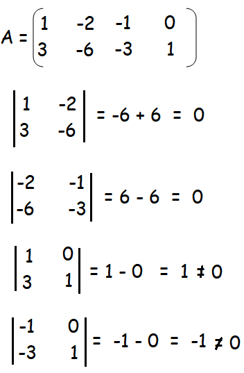 Steps to find the rank by the minor method