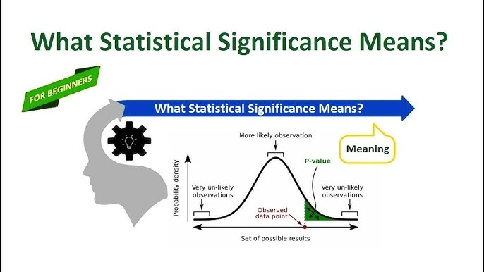 P-Values and Statistical Significance  