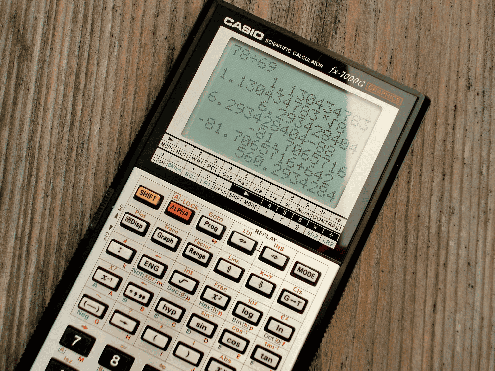  Methods for Calculating Critical Values  