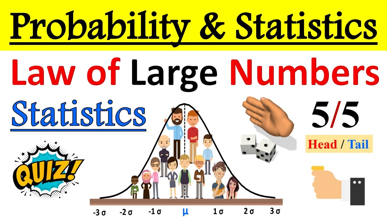 Law of Large Numbers in Statistics