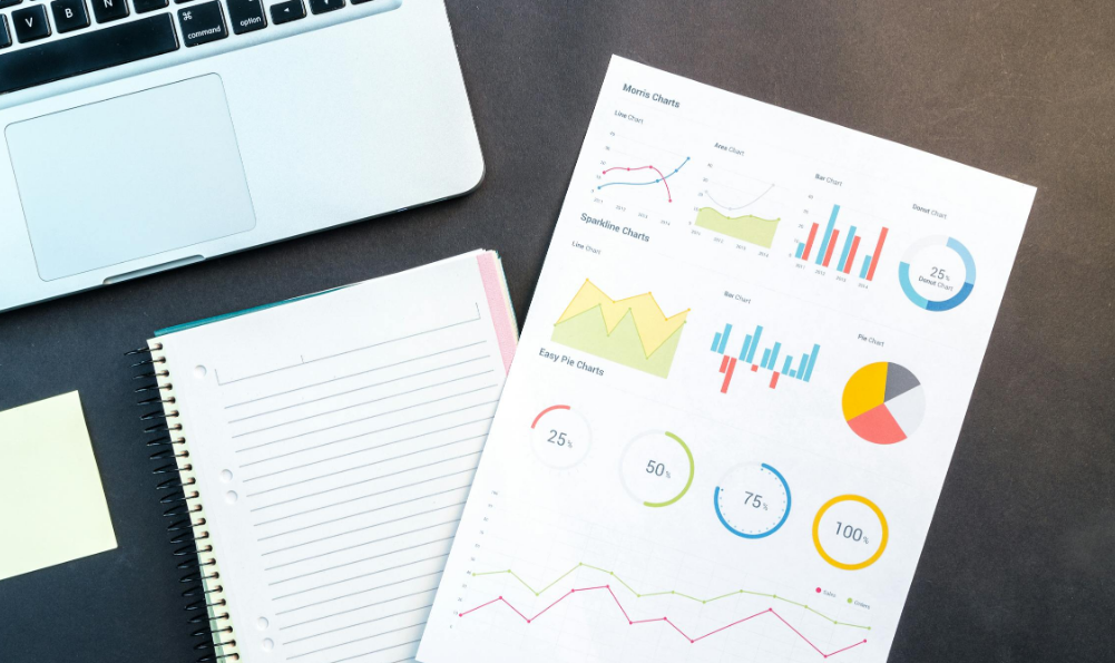 Statistical Charts