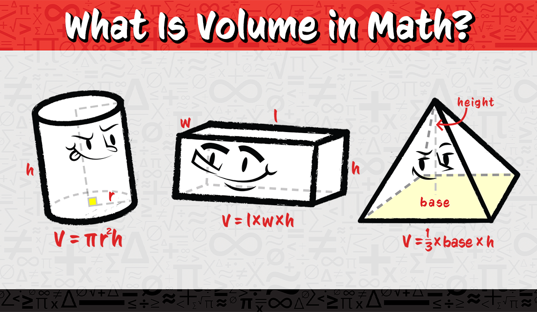 Definition and Significance of Three-Dimensional Volume  