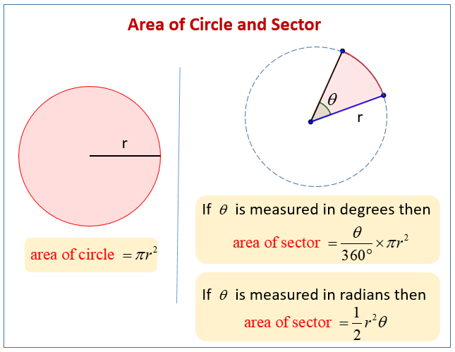 Division Methods for Complex Circular Structures-area of circle and sector 