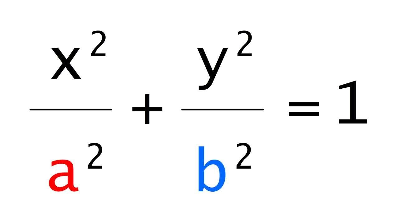 Standard Form of Ellipse Equation