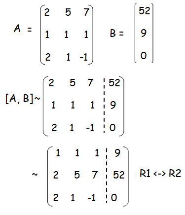 Solving linear system equations by rank