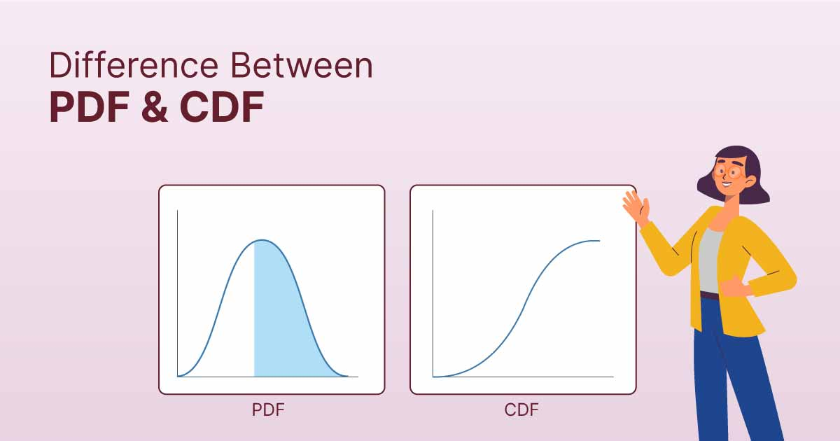 The relationship between PDFs and cumulative distribution functions (CDFs)