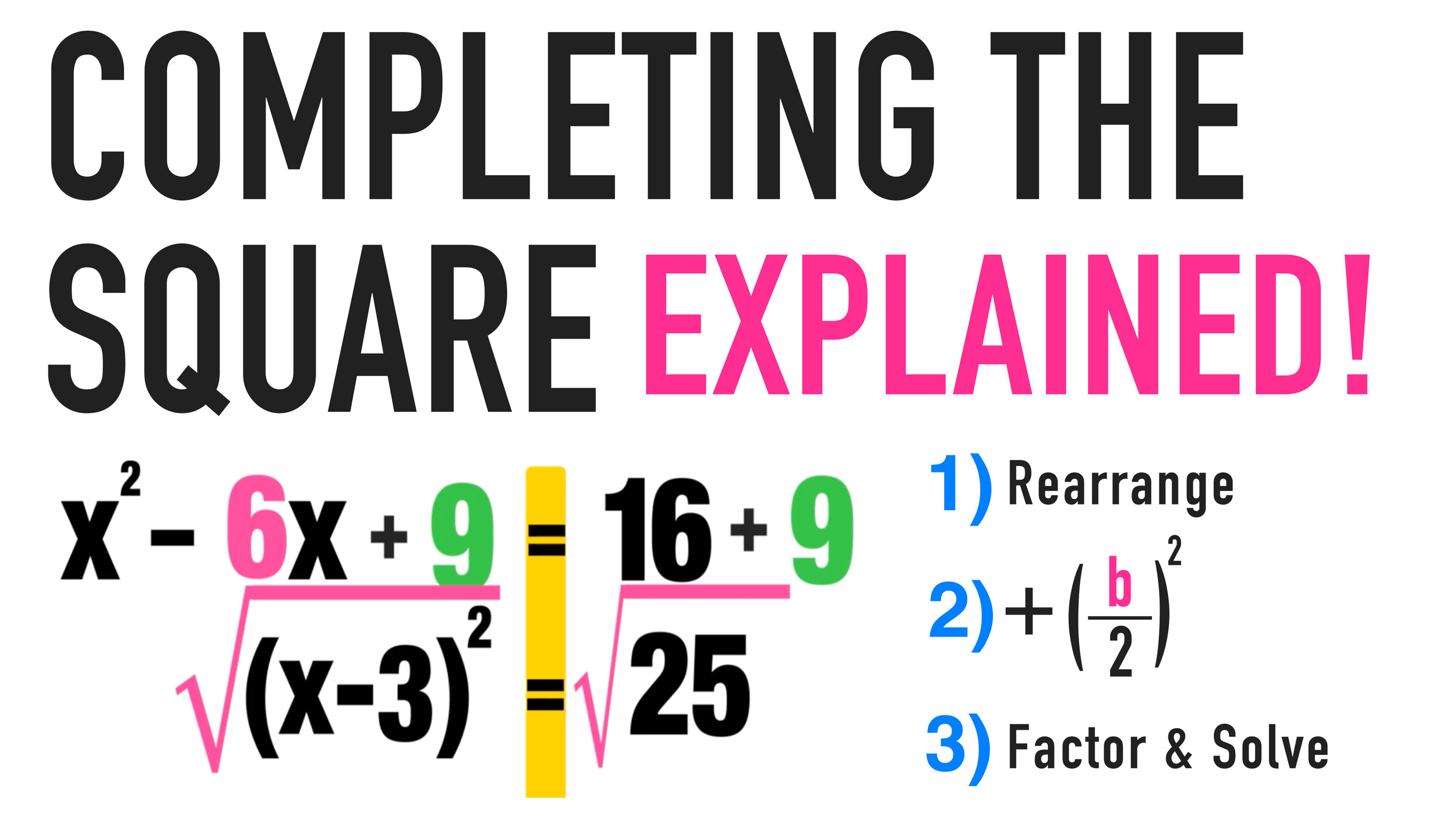 Detailed Algebraic Process of the Completing the Square Method  