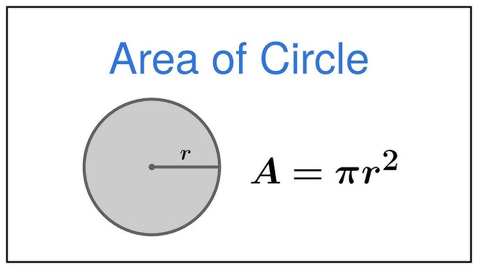 Formula Based on Radius  