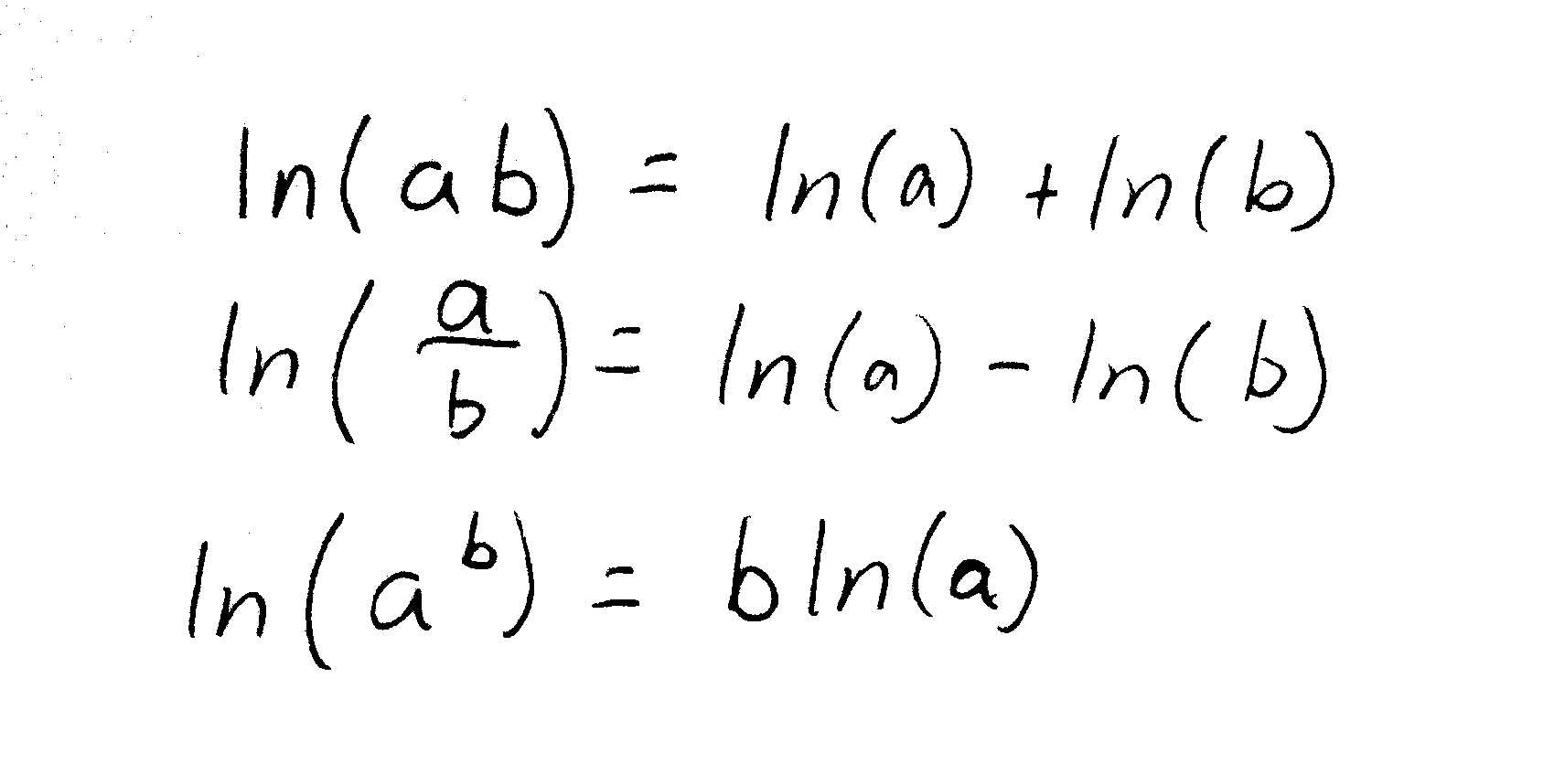 Rules of natural logarithm