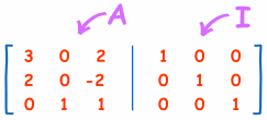 Inverse a matrix using elementary row operations