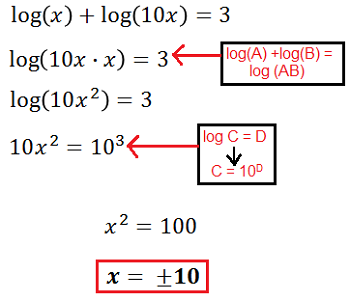 Solving by using the logarithmic product rule