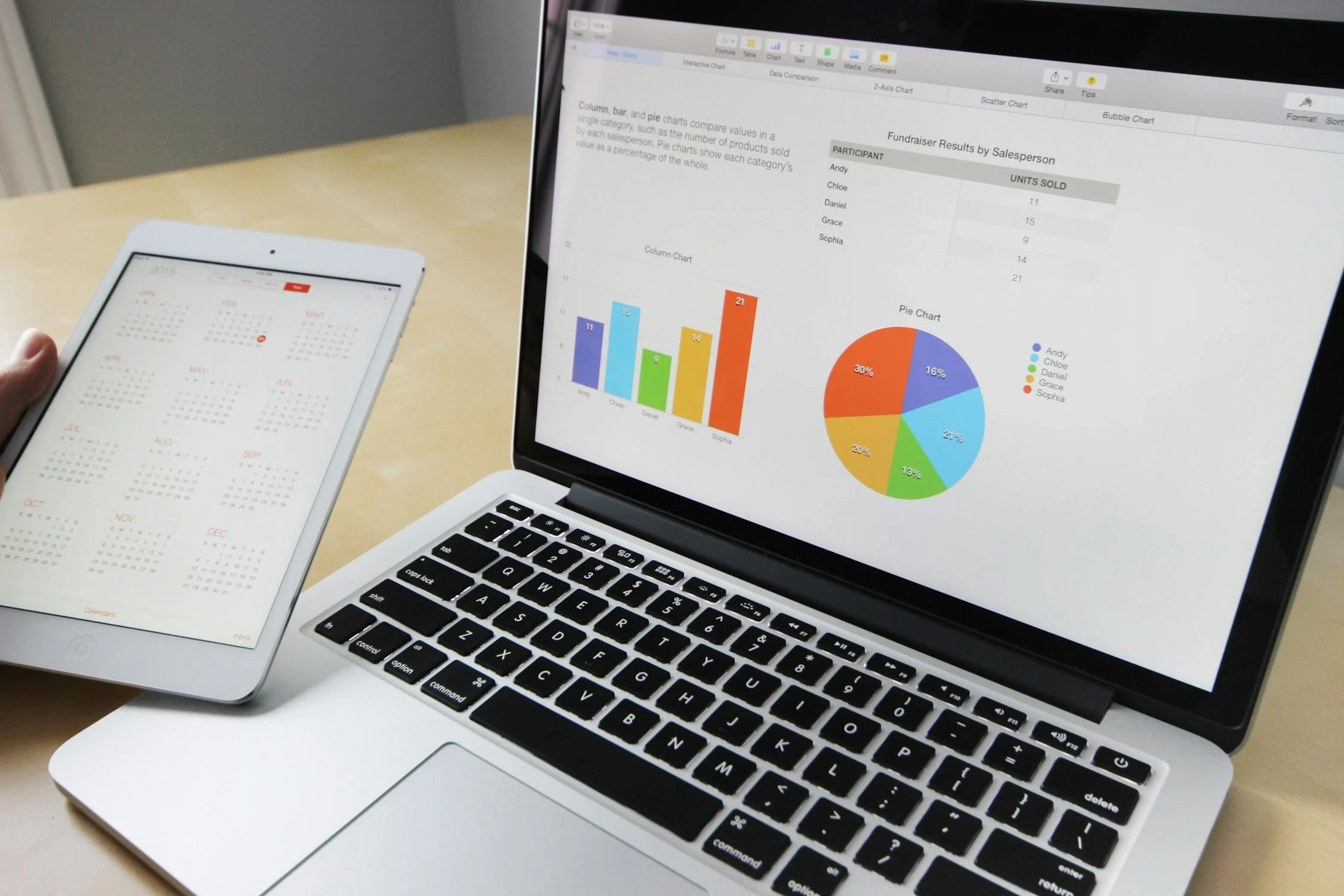 Relative Frequency’s Role in Data Analysis