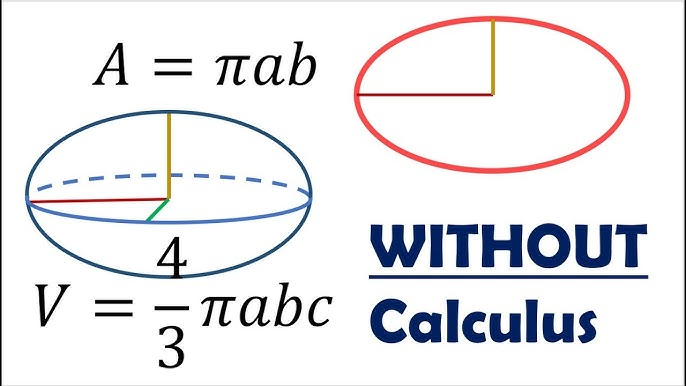  Ellipse Formulas