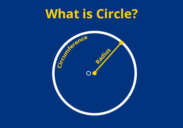 what is a circle?