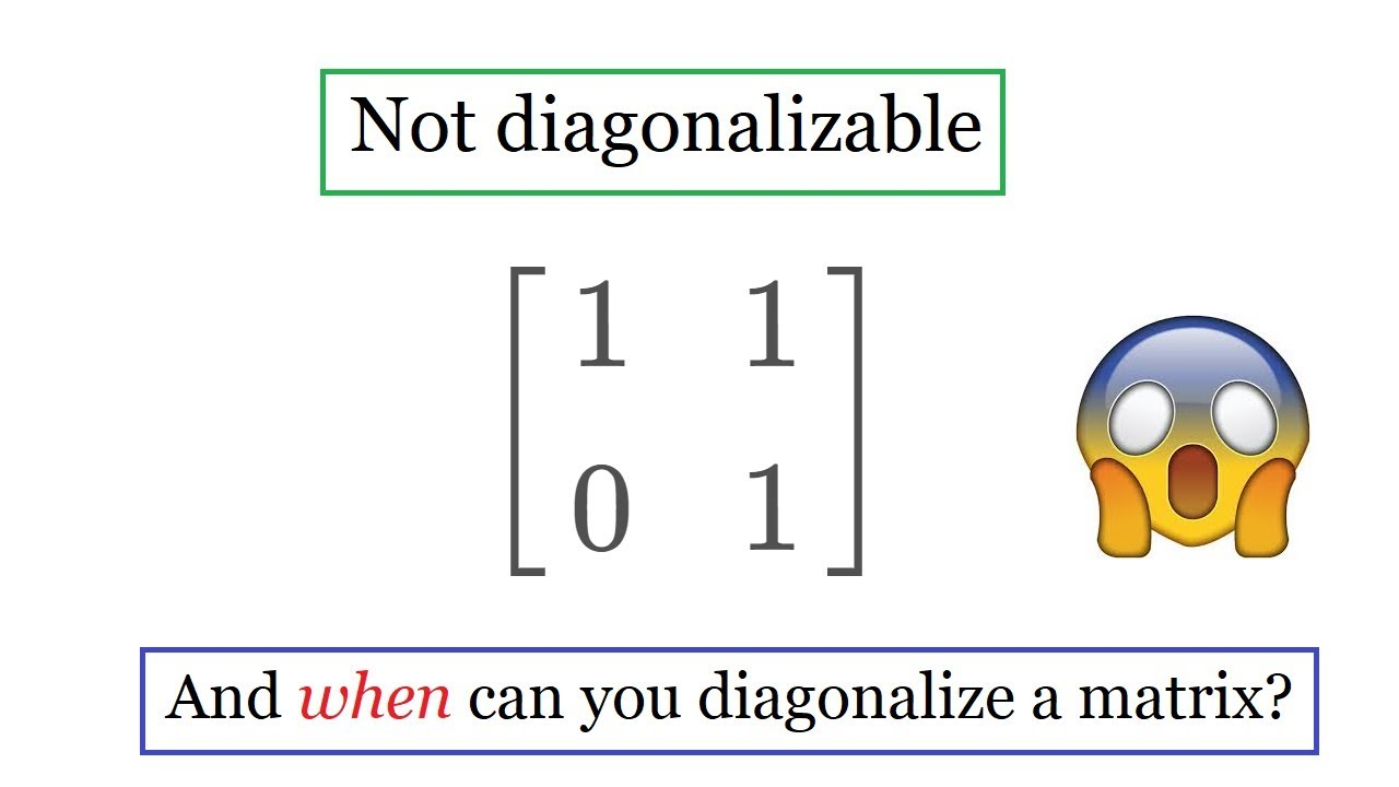 Not diagonalizable