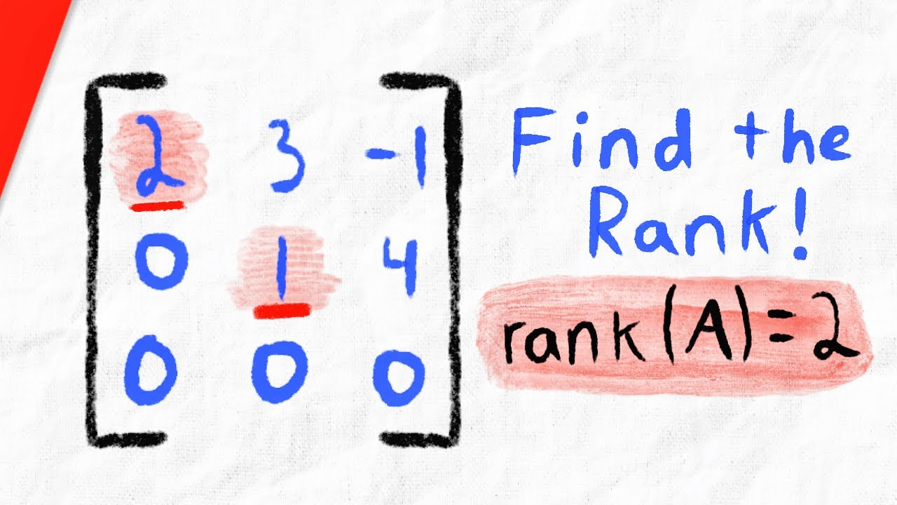 Rank of a matrix