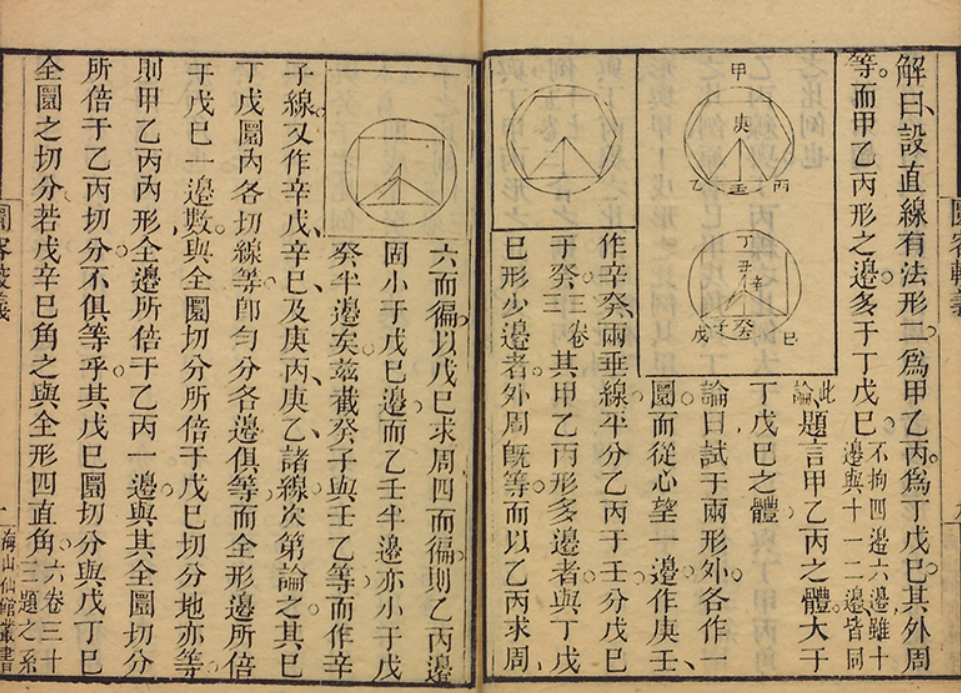 The Nine Chapters on the Mathematical Art
