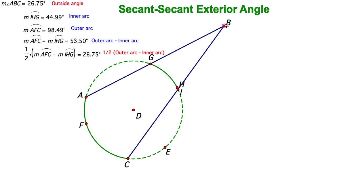 secant