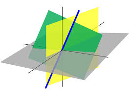 three-dimensional Euclidean space